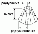 D Команда