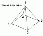 D Команда