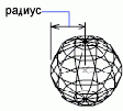 D Команда