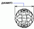 D Команда