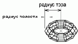 D Команда