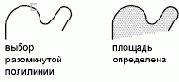 ПЛОЩАДЬ Команда