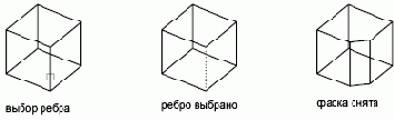 ФАСКА Команда