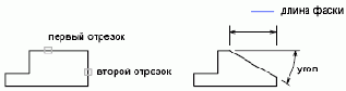ФАСКА Команда