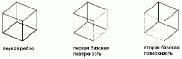 ФАСКА Команда
