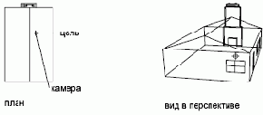 ДВИД Команда