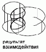 ВЗАИМОД Команда