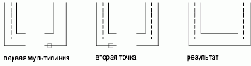 Диалоговое окно «Редактирование мультилинии»