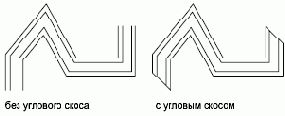 Диалоговые окна работы со стилями мультилиний