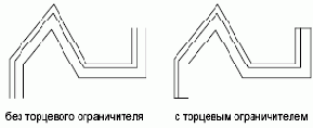Диалоговые окна работы со стилями мультилиний