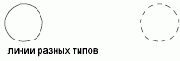 Общие свойства объектов
