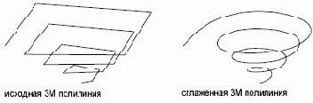 ПОЛРЕД Команда