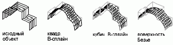 ПОЛРЕД Команда