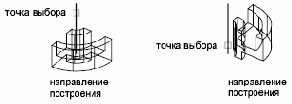 П-ВРАЩ Команда