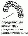 П-ВРАЩ Команда