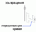 П-ВРАЩ Команда