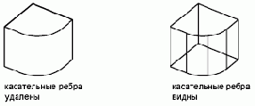 Т-ПРОФИЛЬ Команда