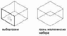 РЕДТЕЛ Команда
