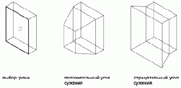 РЕДТЕЛ Команда