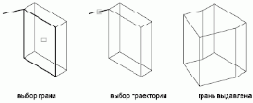 РЕДТЕЛ Команда