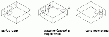 РЕДТЕЛ Команда