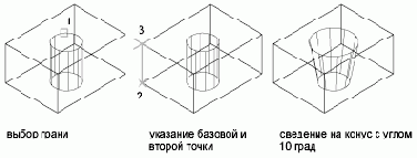 РЕДТЕЛ Команда