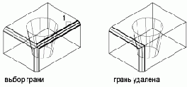 РЕДТЕЛ Команда