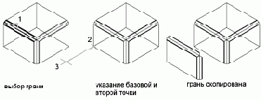 РЕДТЕЛ Команда