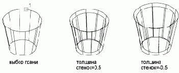 РЕДТЕЛ Команда