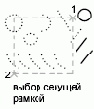 ВЫБРАТЬ Команда