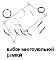 ВЫБРАТЬ Команда