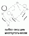 ВЫБРАТЬ Команда