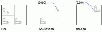 UCSICON Команда