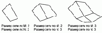 ПГРАНЬ Команда