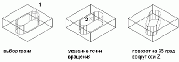 ANGDIR Системная переменная